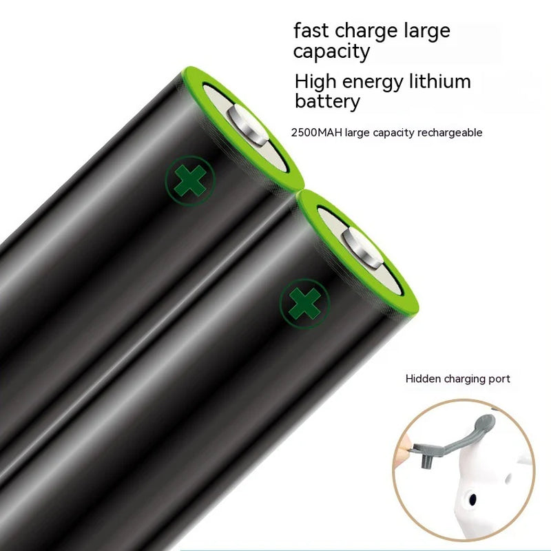 Multi-Purpose Electric Scrubber for Cleaning