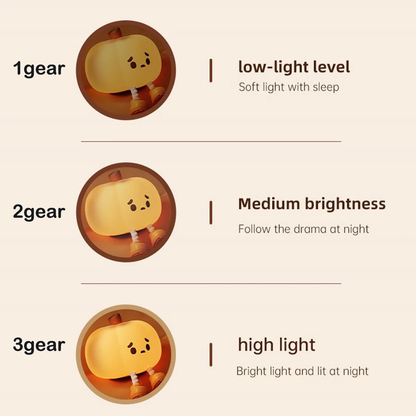 Cute Soft Silicone Pumpkin Night Light
