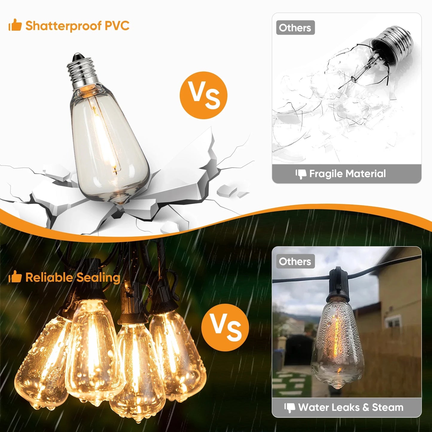 ST38 Outdoor Connectable String Lights - Shatterproof, Waterproof Plastic LED Bulbs, Dimmable Fairy Lights for Patio and Garden Decor